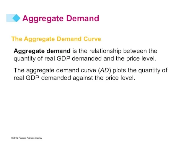 Aggregate Demand The Aggregate Demand Curve Aggregate demand is the relationship between