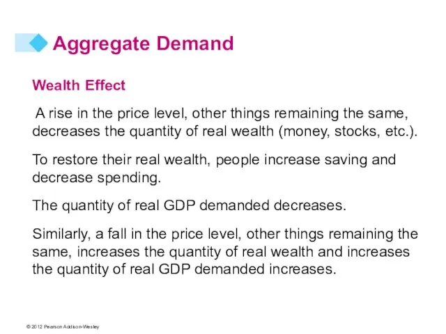 Aggregate Demand Wealth Effect A rise in the price level, other things