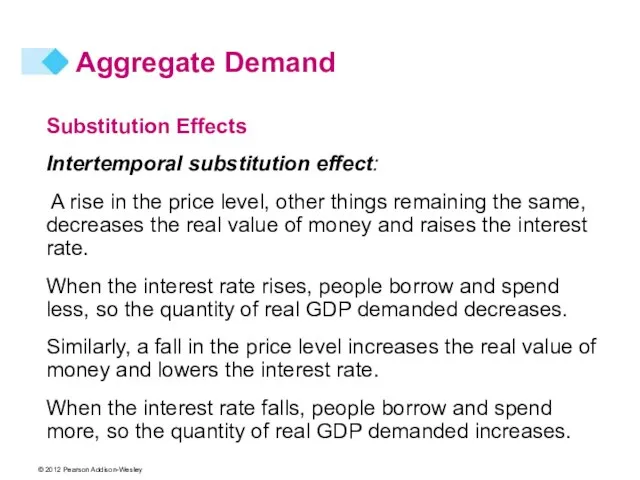 Aggregate Demand Substitution Effects Intertemporal substitution effect: A rise in the price