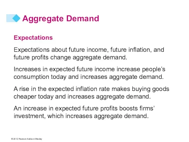 Aggregate Demand Expectations Expectations about future income, future inflation, and future profits