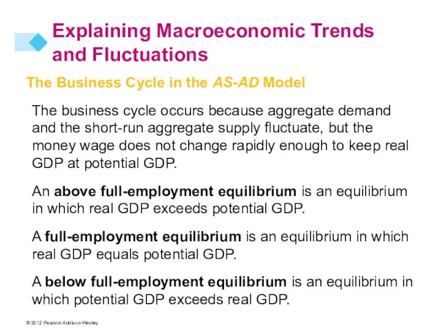 The Business Cycle in the AS-AD Model The business cycle occurs because