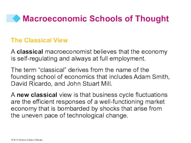 Macroeconomic Schools of Thought The Classical View A classical macroeconomist believes that