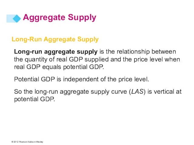 Long-Run Aggregate Supply Long-run aggregate supply is the relationship between the quantity