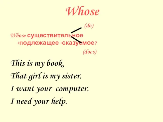 Whose (do) Whose существительное +подлежащее+сказуемое? (does) This is my book. That girl