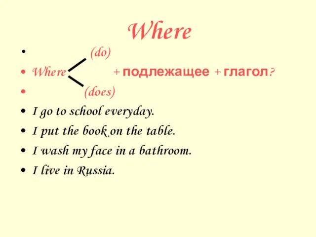 Where (do) Where + подлежащее + глагол? (does) I go to school