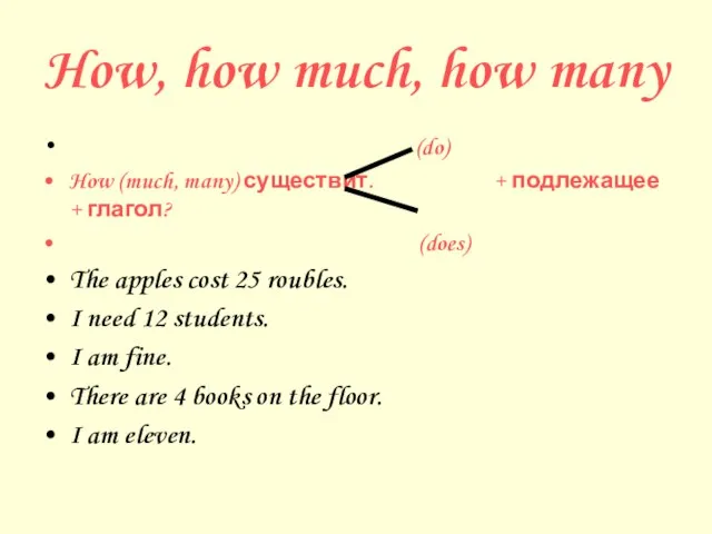 How, how much, how many (do) How (much, many) существит. + подлежащее