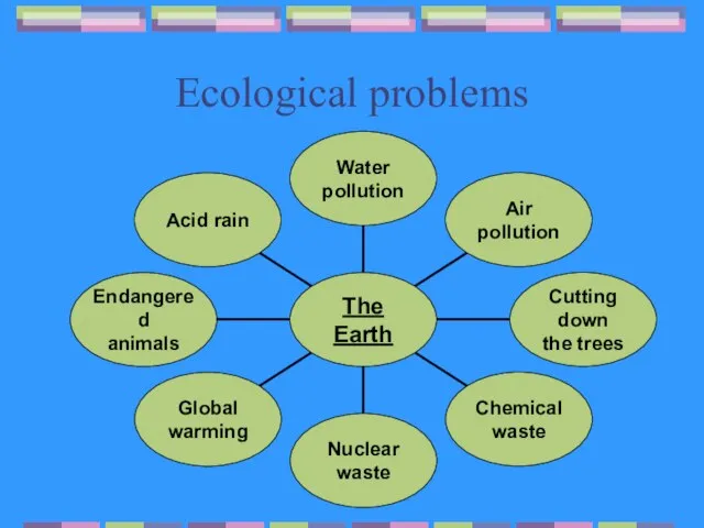 Ecological problems