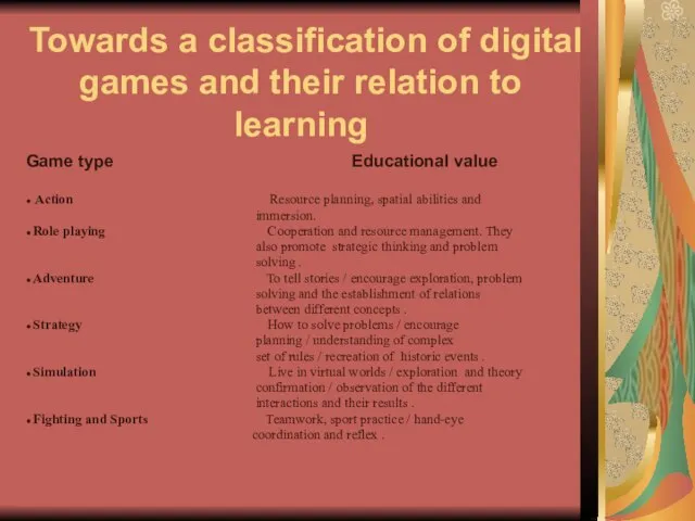 Towards a classification of digital games and their relation to learning Game