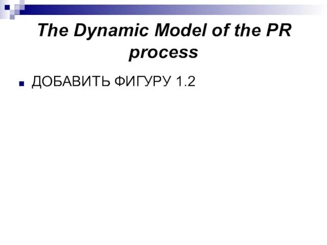 The Dynamic Model of the PR process ДОБАВИТЬ ФИГУРУ 1.2