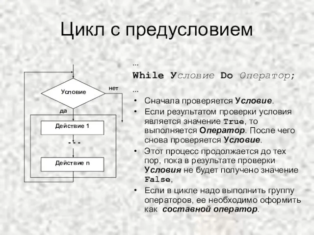 Цикл с предусловием … While Условие Do Оператор; … Сначала проверяется Условие.