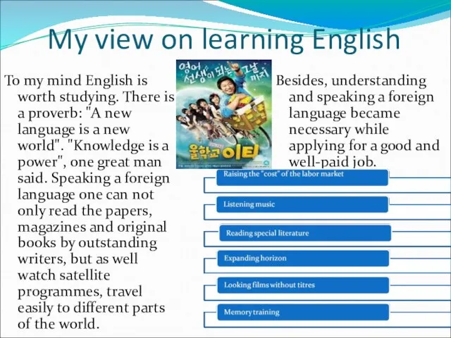 My view on learning English To my mind English is worth studying.