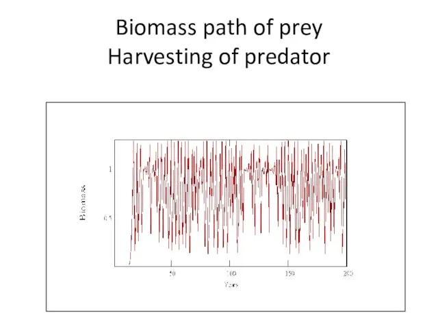 Biomass path of prey Harvesting of predator