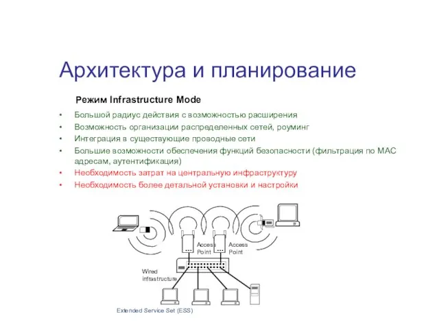 Архитектура и планирование Большой радиус действия с возможностью расширения Возможность организации распределенных