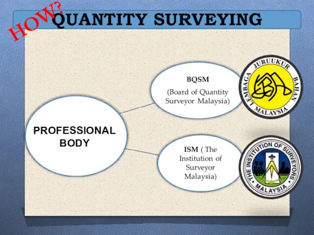 QUANTITY SURVEYING PROFESSIONAL BODY HOW?