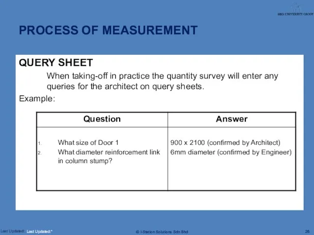 QUERY SHEET When taking-off in practice the quantity survey will enter any