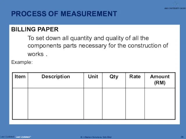 BILLING PAPER To set down all quantity and quality of all the