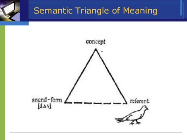 Semantic Triangle of Meaning