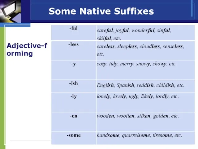 Some Native Suffixes