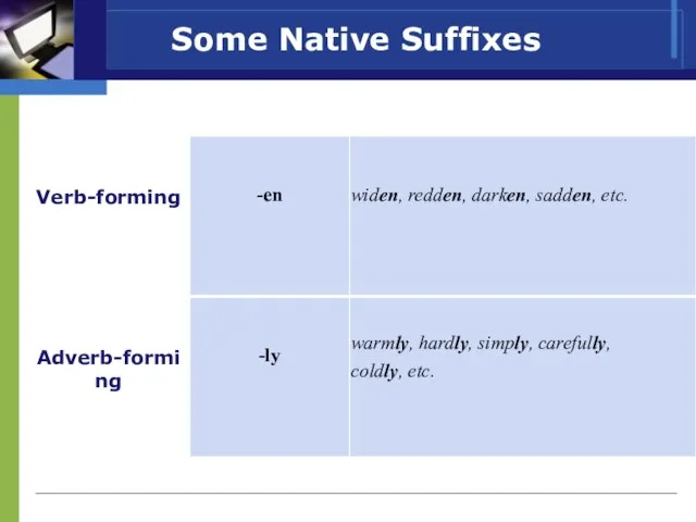 Some Native Suffixes