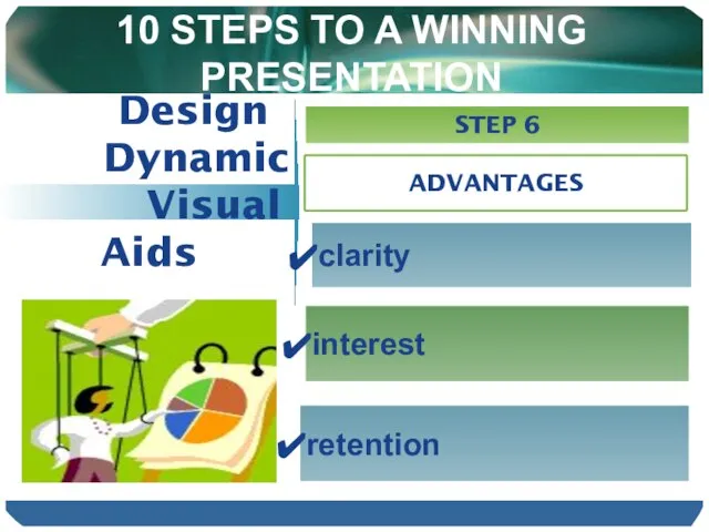 10 STEPS TO A WINNING PRESENTATION Design Dynamic Visual Aids STEP 6 interest retention clarity ADVANTAGES