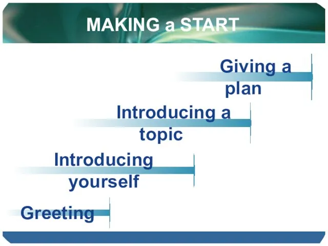 MAKING a START Introducing a topic Greeting Giving a plan Introducing yourself