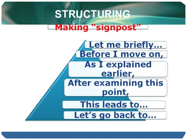 STRUCTURING
