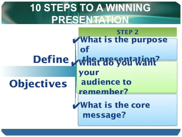 10 STEPS TO A WINNING PRESENTATION Define Objectives STEP 2 What is