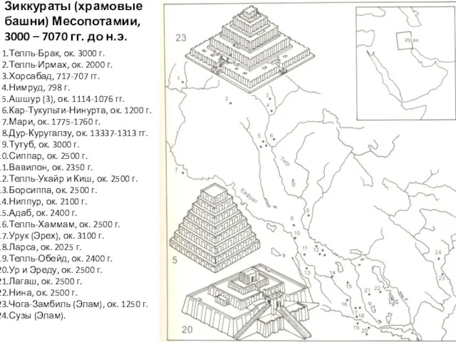 Зиккураты (храмовые башни) Месопотамии, 3000 – 7070 гг. до н.э. Телль-Брак, ок.