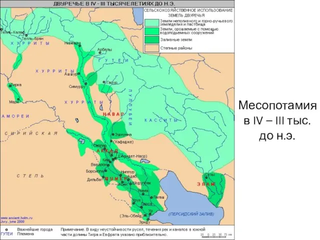 Месопотамия в IV – III тыс. до н.э.