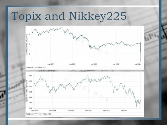 Topix and Nikkey225