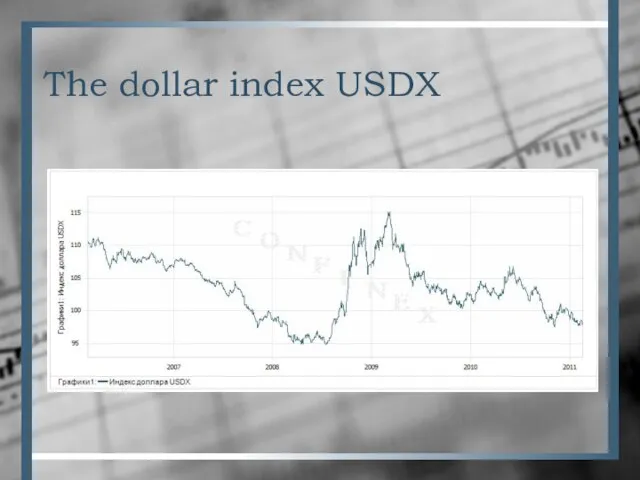 The dollar index USDX
