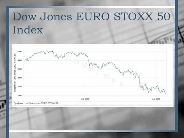 Dow Jones EURO STOXX 50 Index