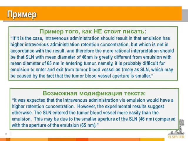 Пример Возможная модификация текста: “It was expected that the intravenous administration via