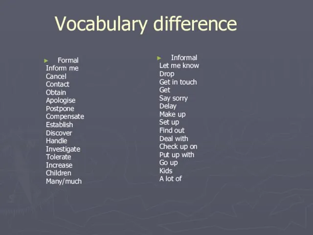 Vocabulary difference Formal Inform me Cancel Contact Obtain Apologise Postpone Compensate Establish