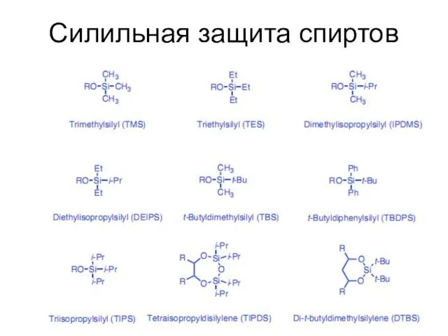 Силильная защита спиртов