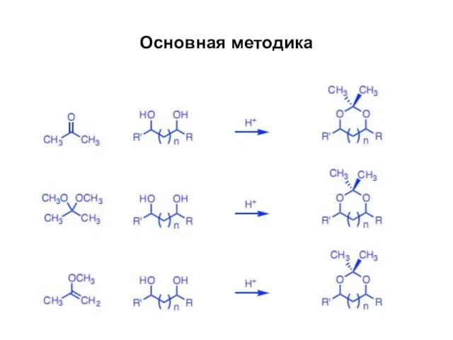 Основная методика