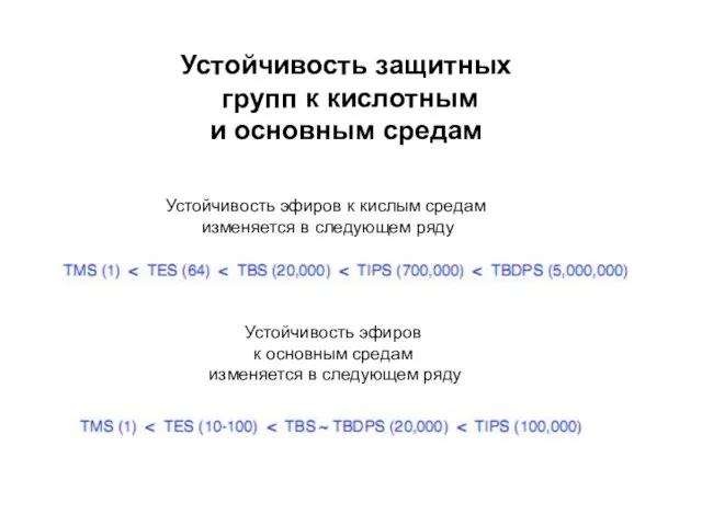 Устойчивость защитных групп к кислотным и основным средам Устойчивость эфиров к кислым