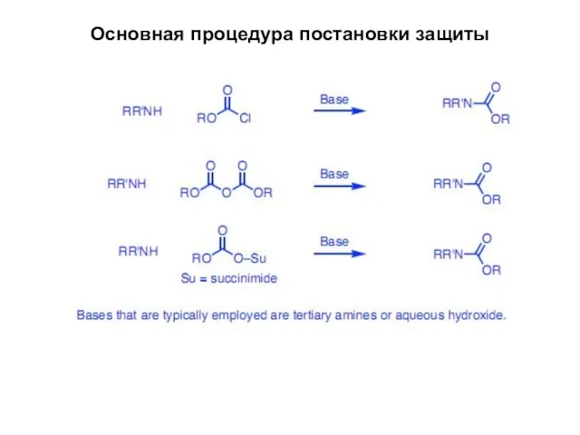 Основная процедура постановки защиты