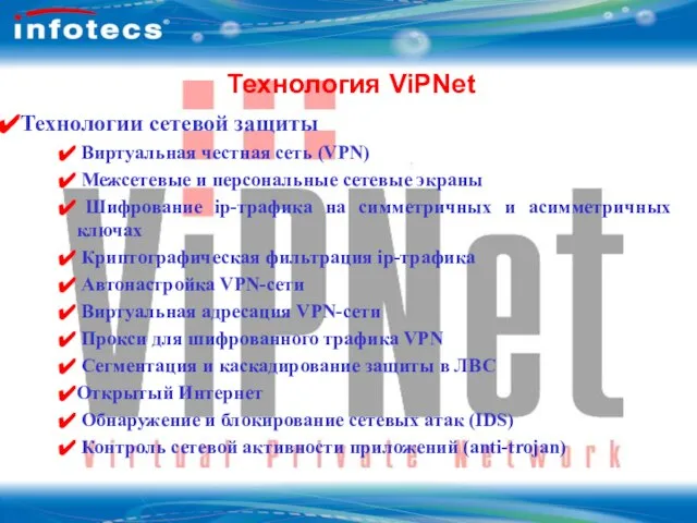 ОАО Инфотекс Технология ViPNet Технология ViPNet Технологии сетевой защиты Виртуальная честная сеть