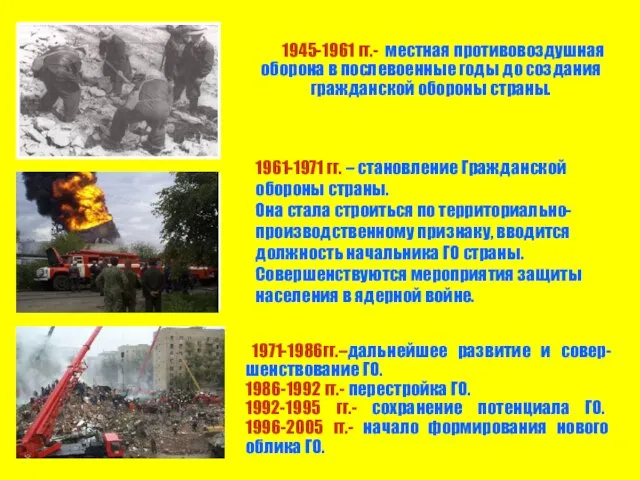 ШЕСТОЙ ЭТАП ПЯТЫЙ ЭТАП ЧЕТВЕРТЫЙ ЭТАП 1945-1961 гг.- местная противовоздушная оборона в