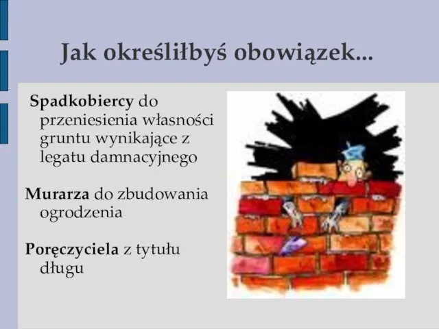 Jak określiłbyś obowiązek... Spadkobiercy do przeniesienia własności gruntu wynikające z legatu damnacyjnego