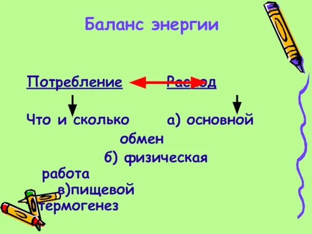 Баланс энергии Потребление Расход Что и сколько а) основной обмен б) физическая работа в)пищевой термогенез