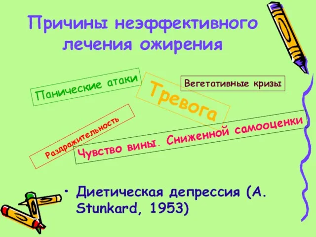 Причины неэффективного лечения ожирения Диетическая депрессия (A. Stunkard, 1953) Раздражительность Тревога Панические