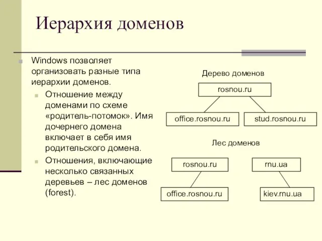 Иерархия доменов Windows позволяет организовать разные типа иерархии доменов. Отношение между доменами