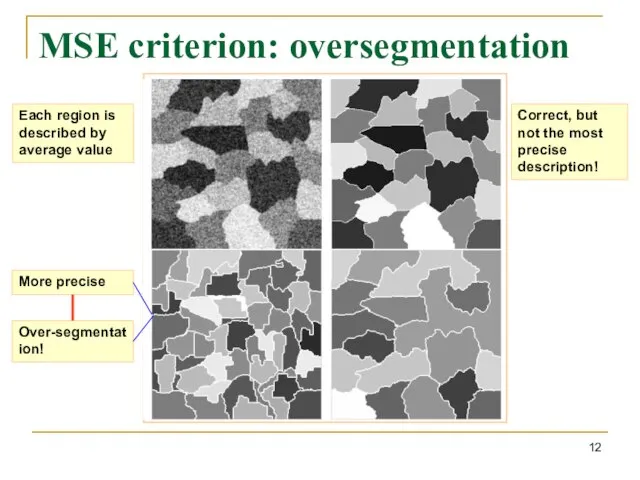 MSE criterion: oversegmentation More precise Over-segmentation! Each region is described by average