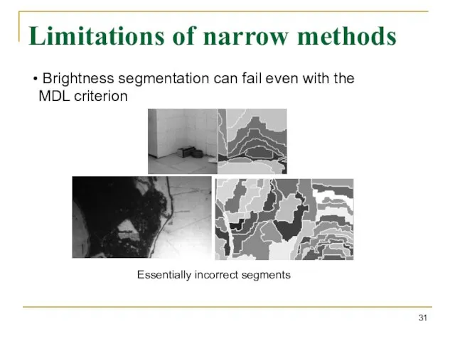 Limitations of narrow methods Brightness segmentation can fail even with the MDL criterion Essentially incorrect segments