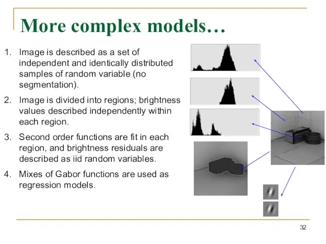 More complex models… Image is described as a set of independent and