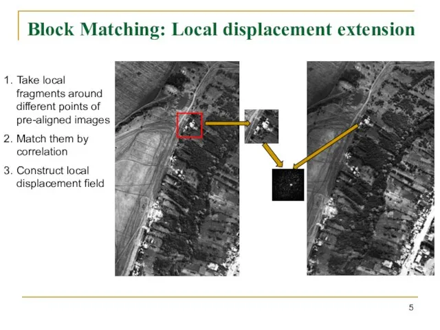 Block Matching: Local displacement extension Take local fragments around different points of