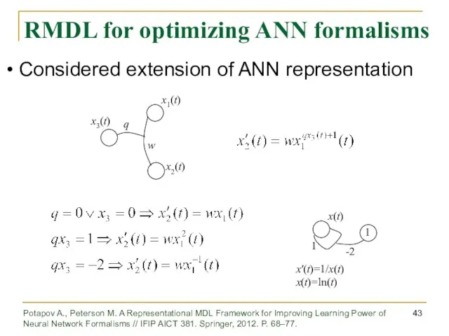 RMDL for optimizing ANN formalisms x3(t) w x2(t) q 1 x'(t)=1/x(t) x(t)=ln(t)