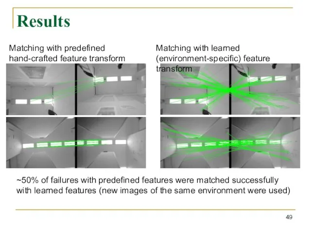 Results Matching with predefined hand-crafted feature transform Matching with learned (environment-specific) feature